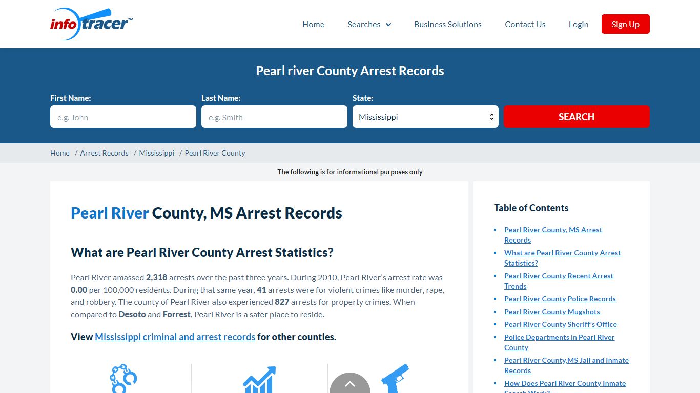 Pearl River, MS Arrests, Mugshots & Jail Records - InfoTracer